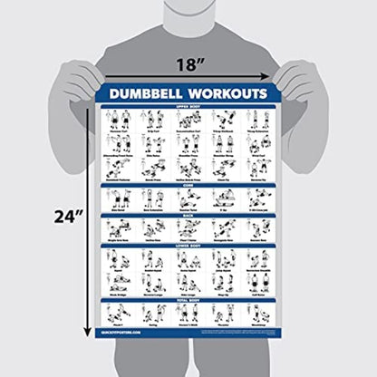 Workout Exercise Poster